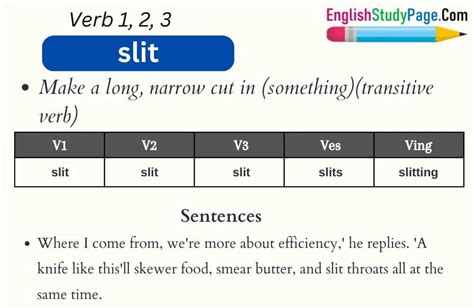 slits mean|slit verb .